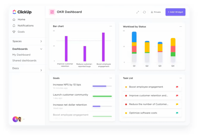 How To Build a Project Portfolio Dashboard To Manage Projects