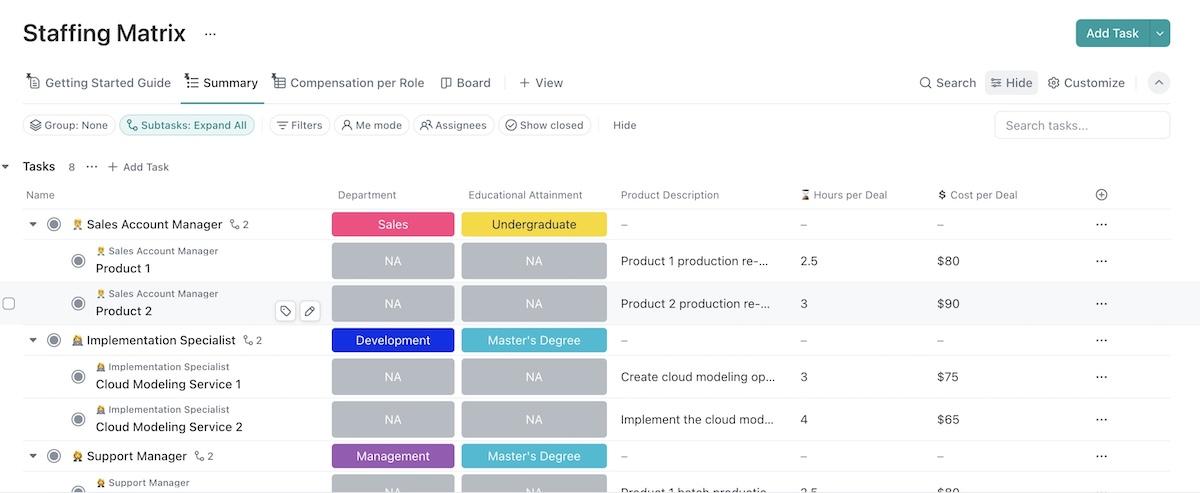 Szablony matryc umiejętności: Staffing Matrix Template by ClickUp