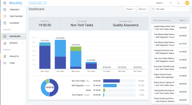 10 Best Goal Tracking Apps for 2024 (Free & Paid) | ClickUp