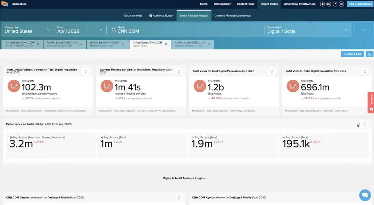Media planning tools: Comscore's Analysis page