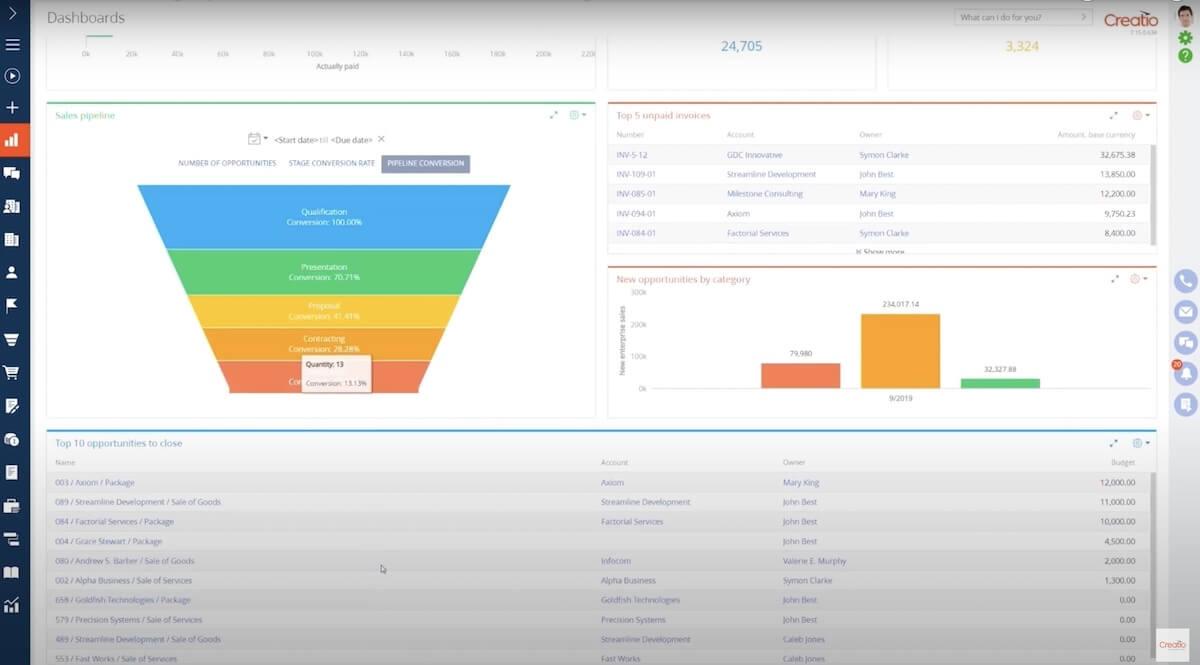 Creatio's dashboard