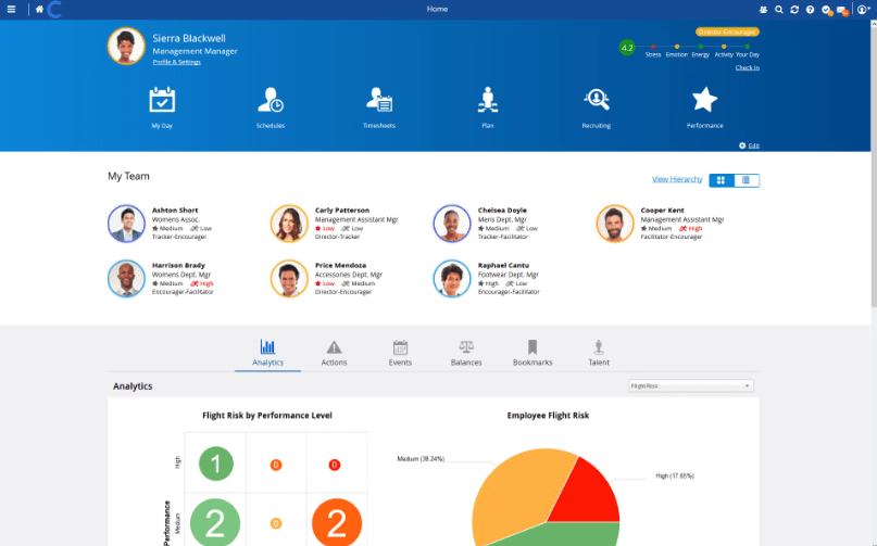 Dayforce par Ceridian