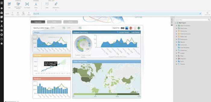 Top 10 Business Intelligence (BI) Software in 2026 | ClickUp
