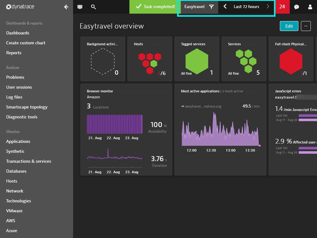 Dynatrace