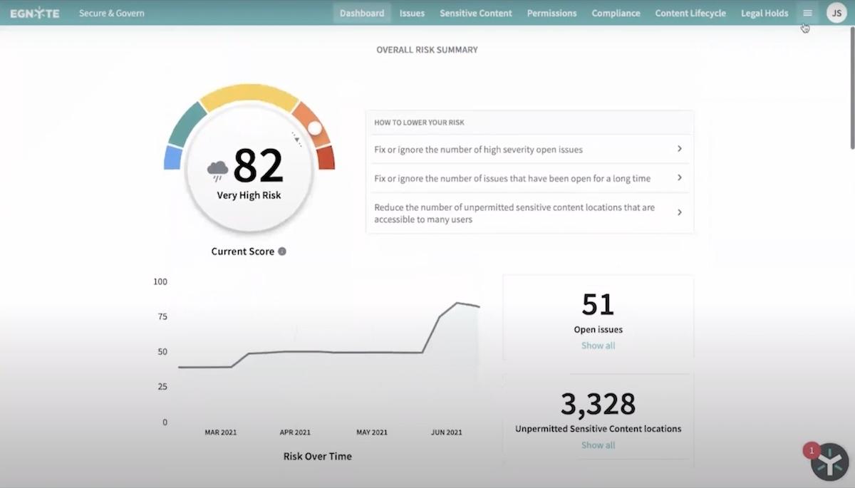 Dashboard von Egnyte