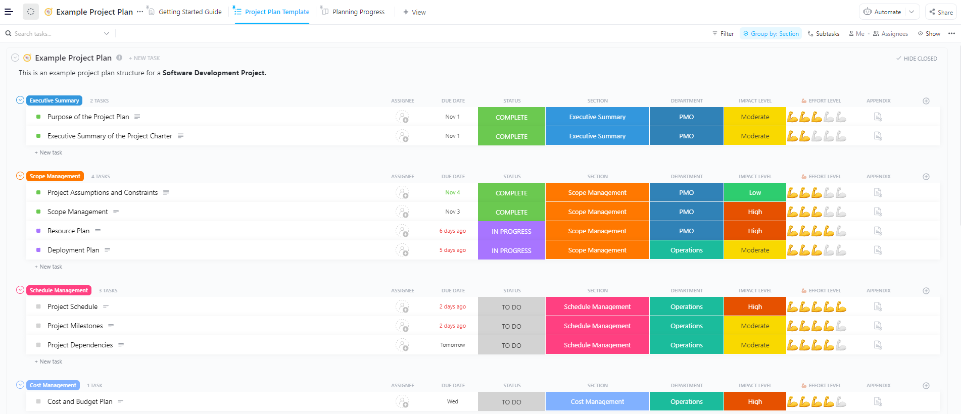 ClickUp Project Plan Template for Programming