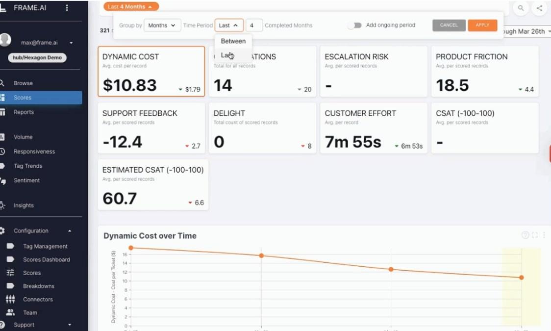 AI startups: filtering a specific time period in Frame.ai’s Scores page