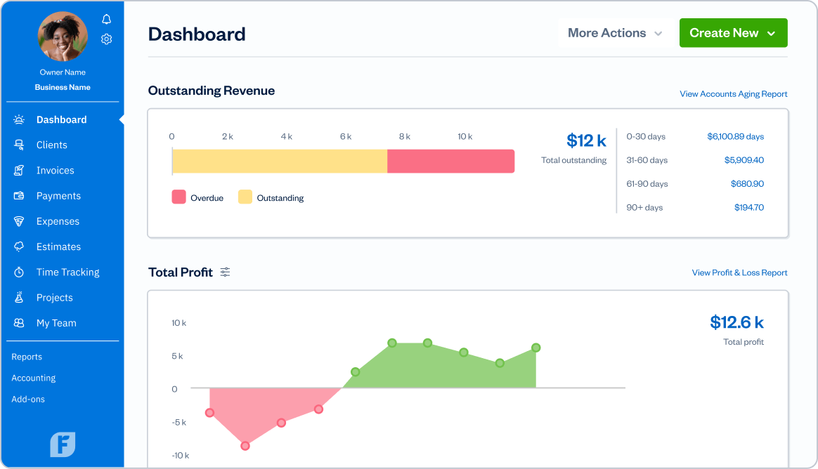 Painel de controle do Freshbooks