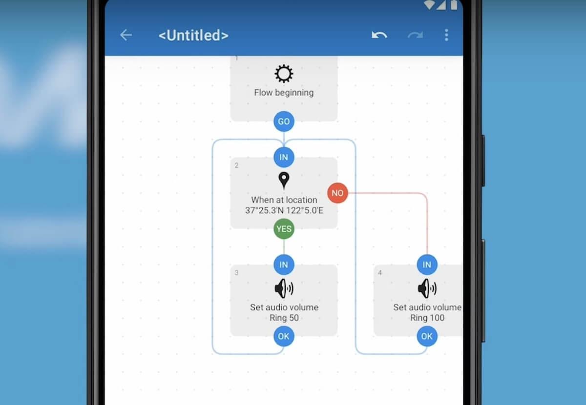 IFTTT-alternatieven: interface in stroomdiagramstijl in LlamaLab Automatisering