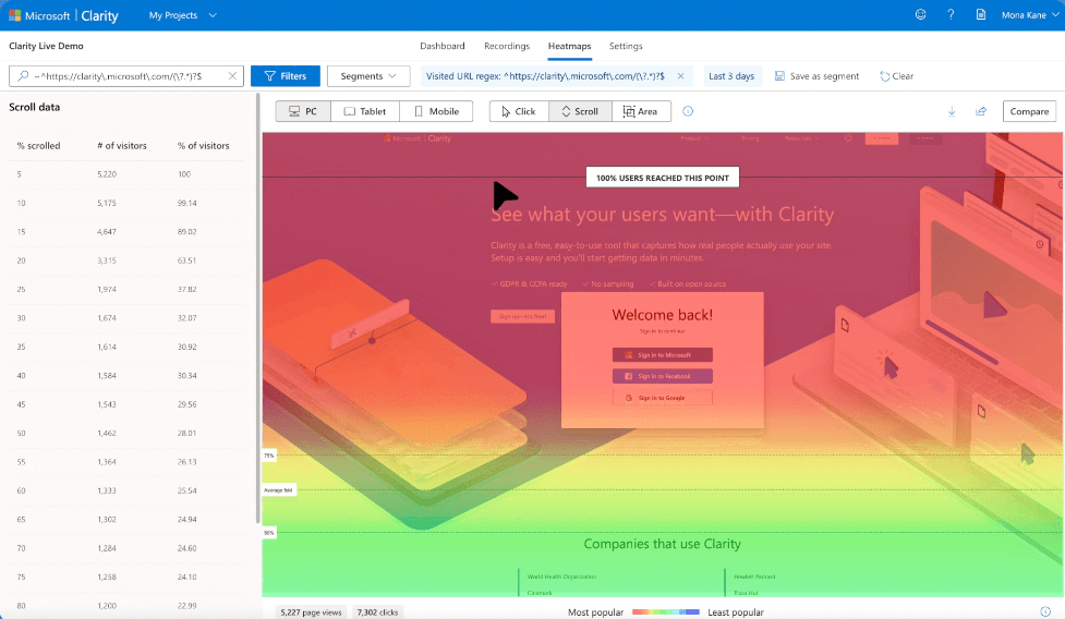 Microsoft Clarity Heatmap