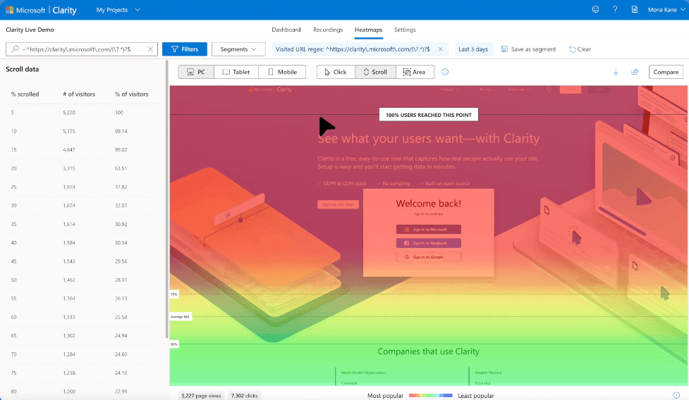 Microsoft Clarity ヒートマップ