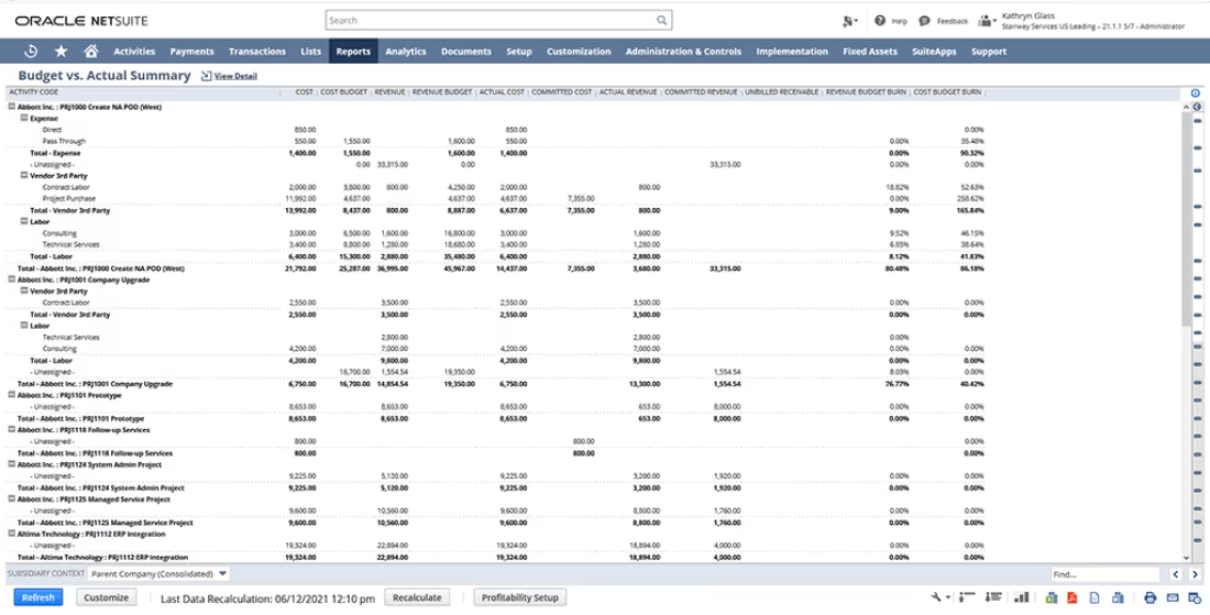 Budget Oracle NetSuite par rapport aux données réelles