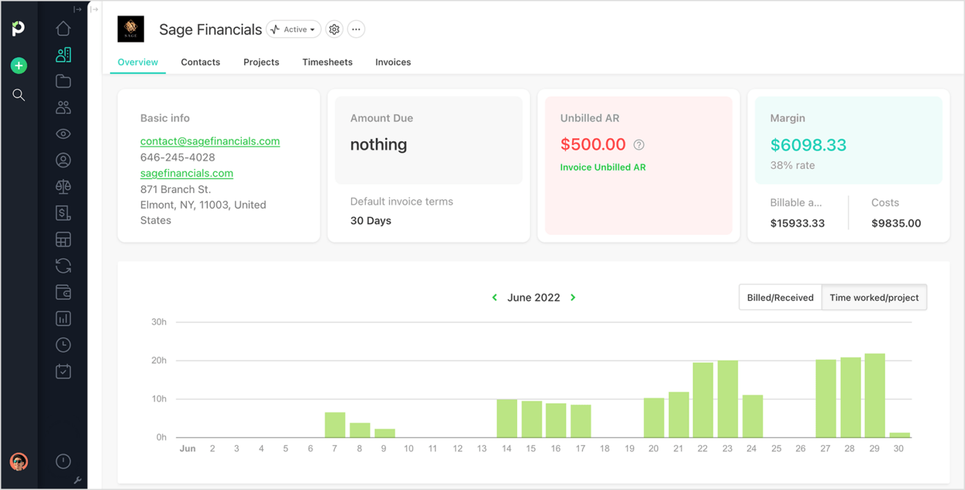 Übersicht über das Projekt in Paymo