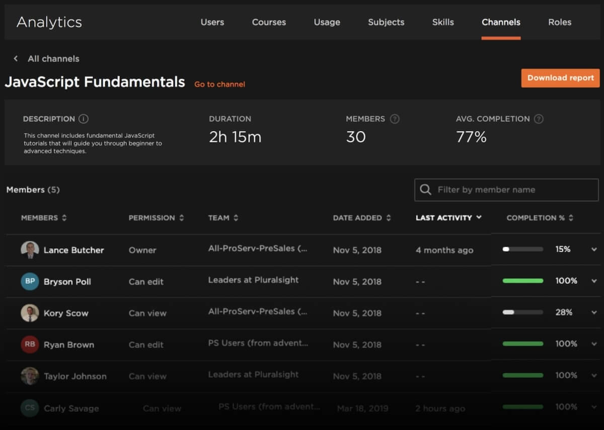 Skills management software: list of members in an online course in Pluralsight