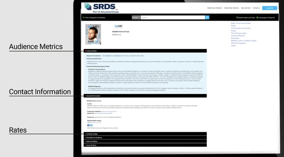 Media planning tools: SRDS' example of metrics and details