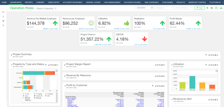 Contabilidad de proyectos en Sage Intacct