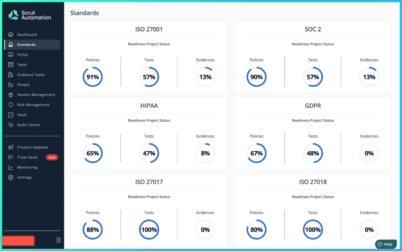 Scrut Automation