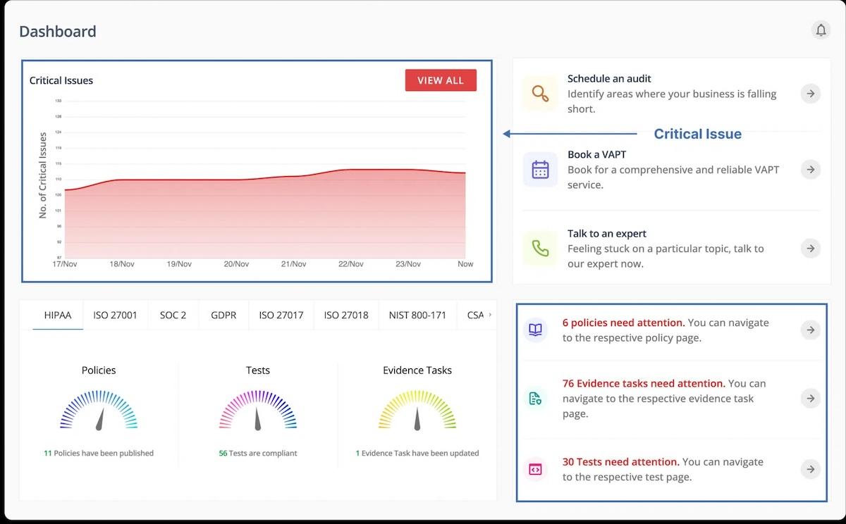 Vanta alternatives: Scrut's dashboard