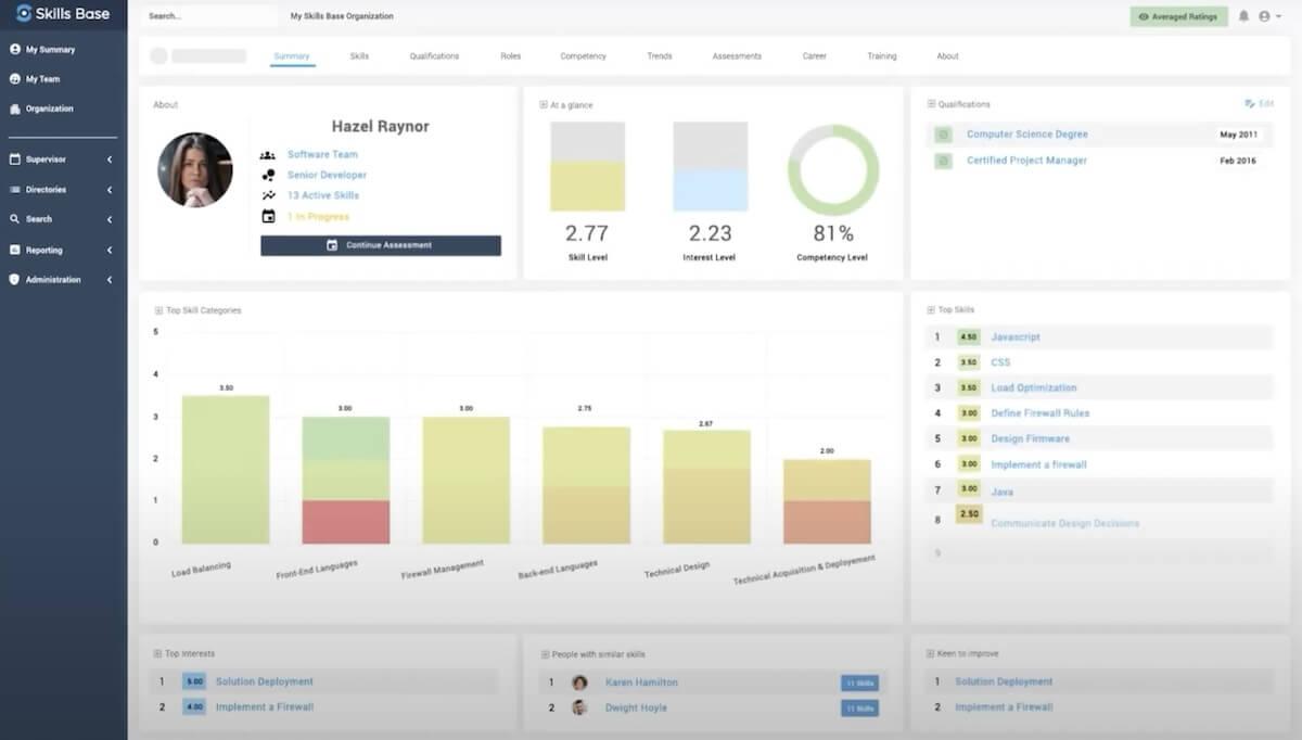 Software di gestione delle competenze: esempio di dashboard di un dipendente in Skills Base