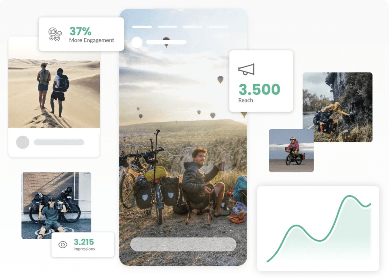 Squarelovin Instagram Analytics tool