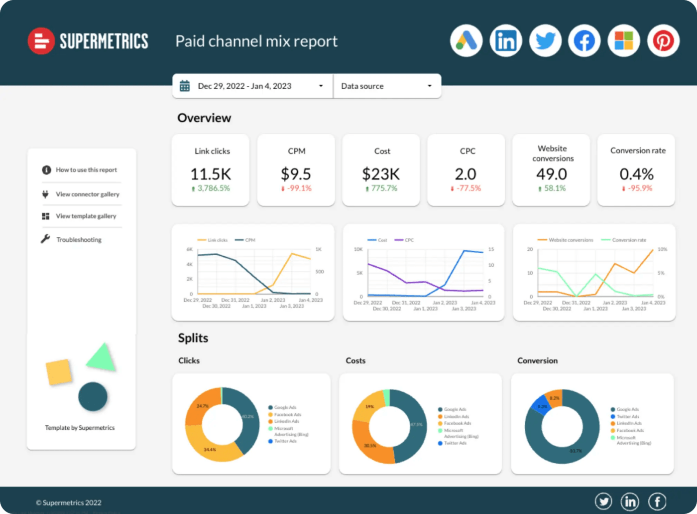 Supermetrics