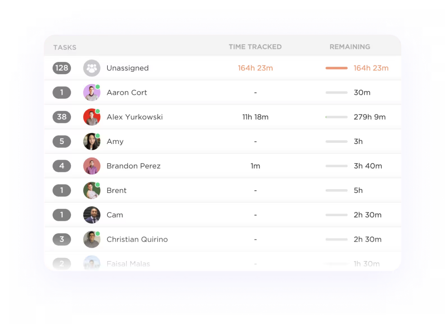 4 Types of Decision-Making Styles and How to Utilize Them
