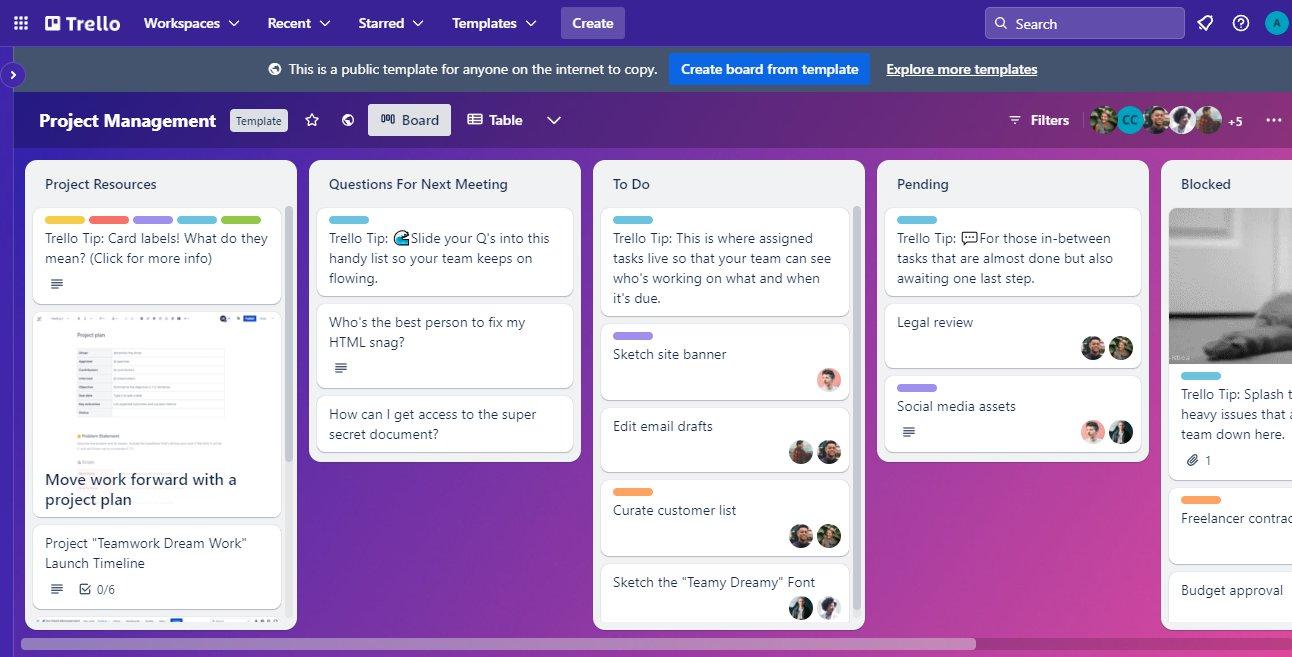 Screenshot of Trello's Project Management Template Board