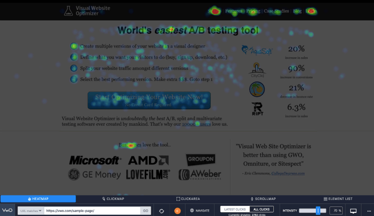 VWO Heatmap