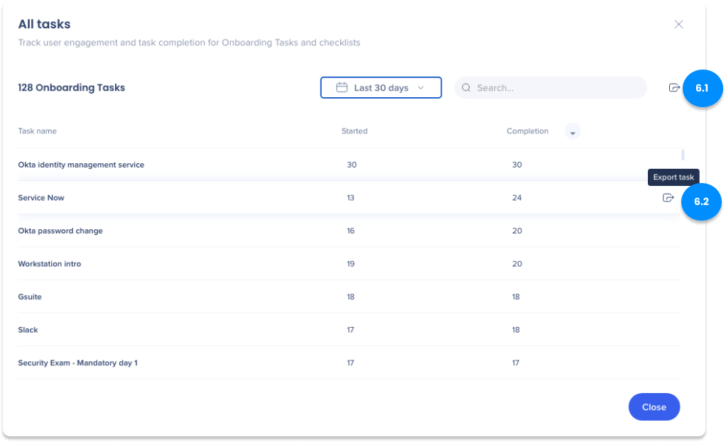 WalkMe is a comprehensive Whatfix alternative for tracking user engagement and task completion for onboarding tasks and checklists