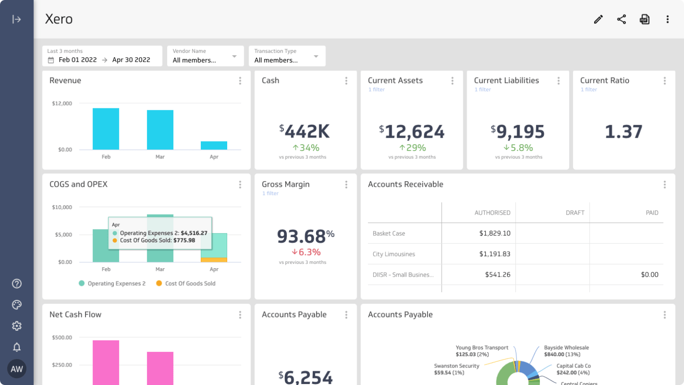 Xero Dashboard