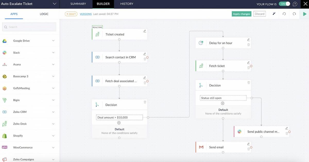 Utilisation du constructeur par glisser-déposer de Zoho pour créer des séquences de déclencheurs