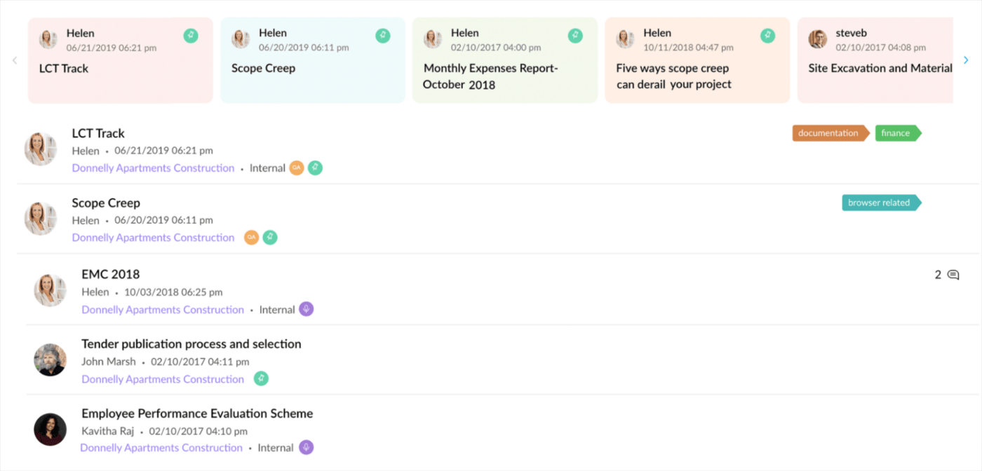 Proyectos Zoho