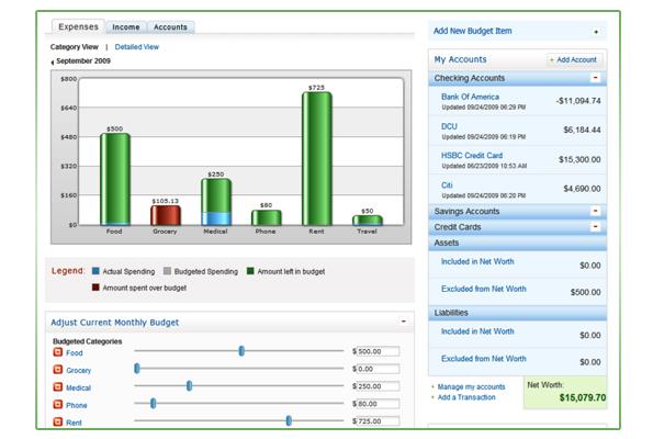 budgetpulse dashboard