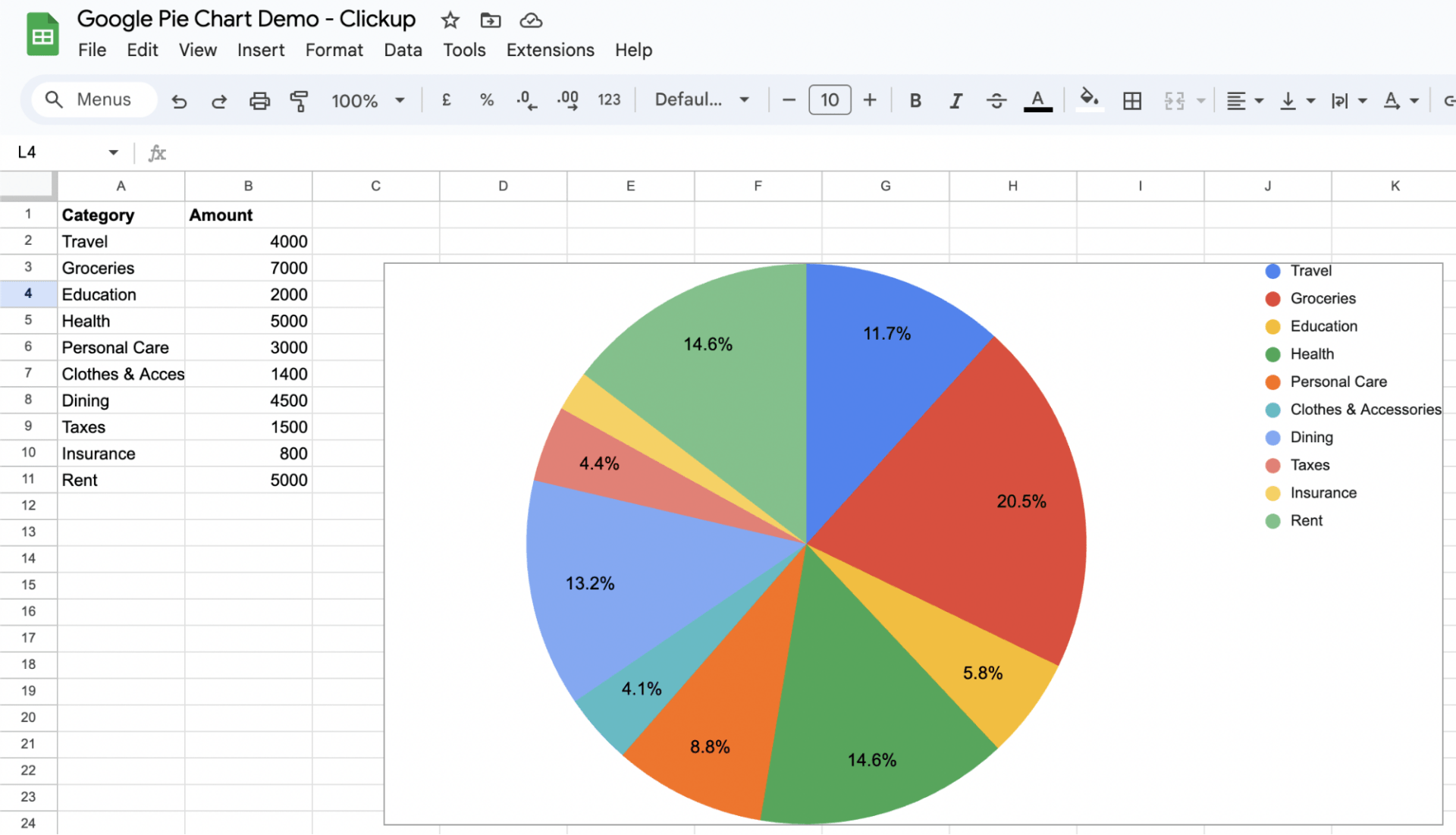 How To Make a Pie Chart in Google Sheets (Step-by-Step)