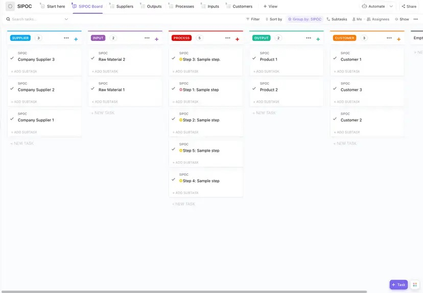 다양한 프로세스를 통해 공급업체부터 원자재까지 다양한 기능을 보여주는 ClickUp의 SIPOC 템플릿입니다