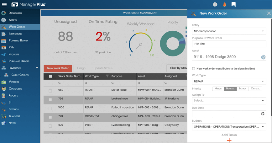 ManagerPlus