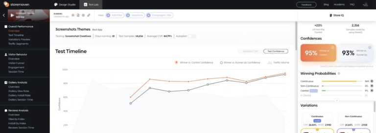 The 10 Best ASO Tools to Optimize App Rankings in 2026