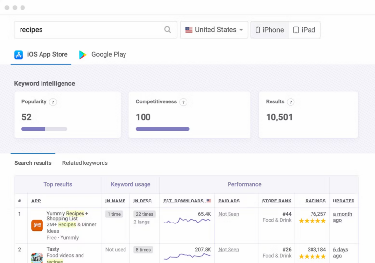 The 10 Best ASO Tools to Optimize App Rankings in 2026