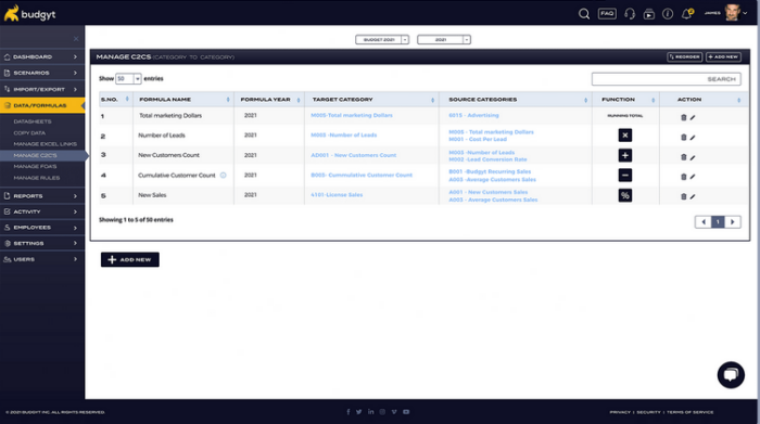 10 Best Small Business Budgeting Software in 2026
