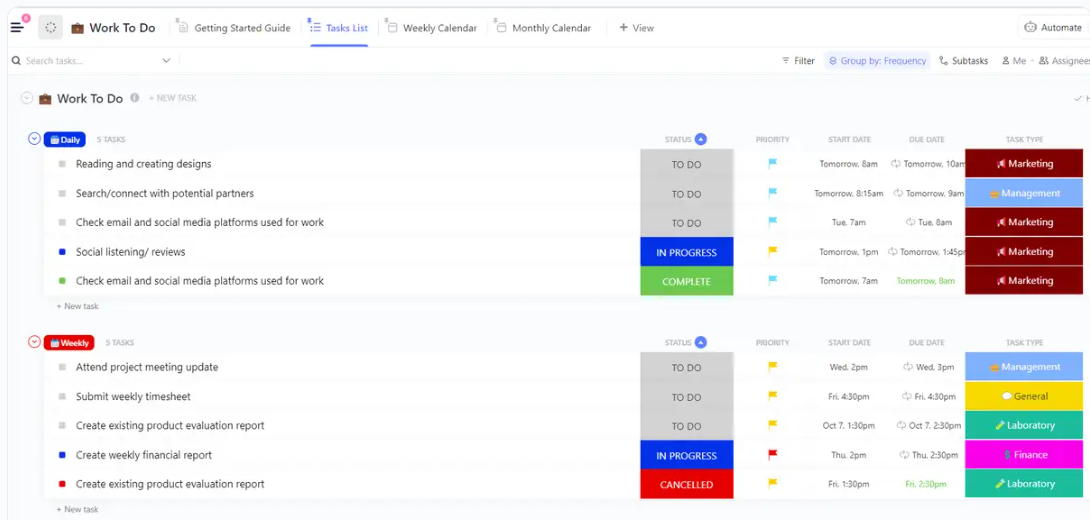 daily job assignment template