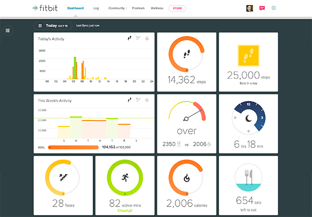 Featbit