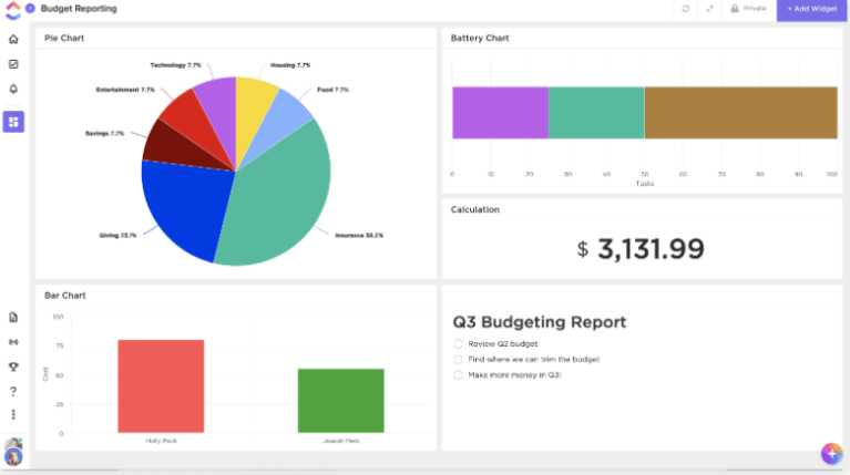 Budgetrapportage in ClickUp