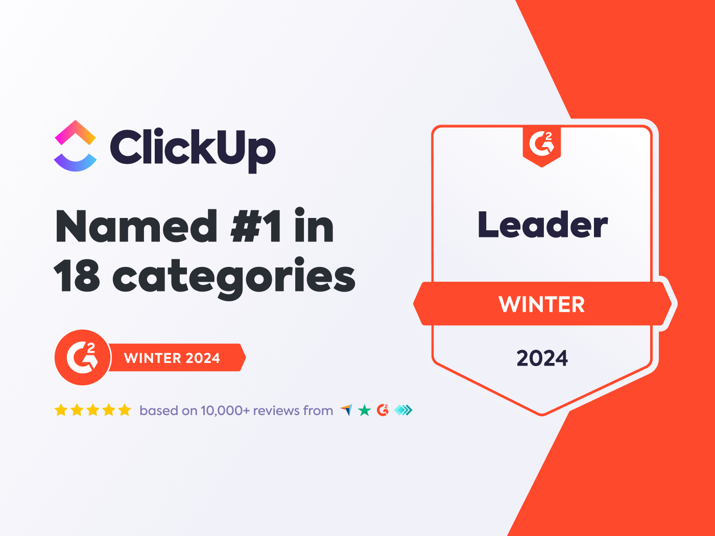 ClickUp Named No. 1 in 18 Categories on G2 Winter 2024 Report