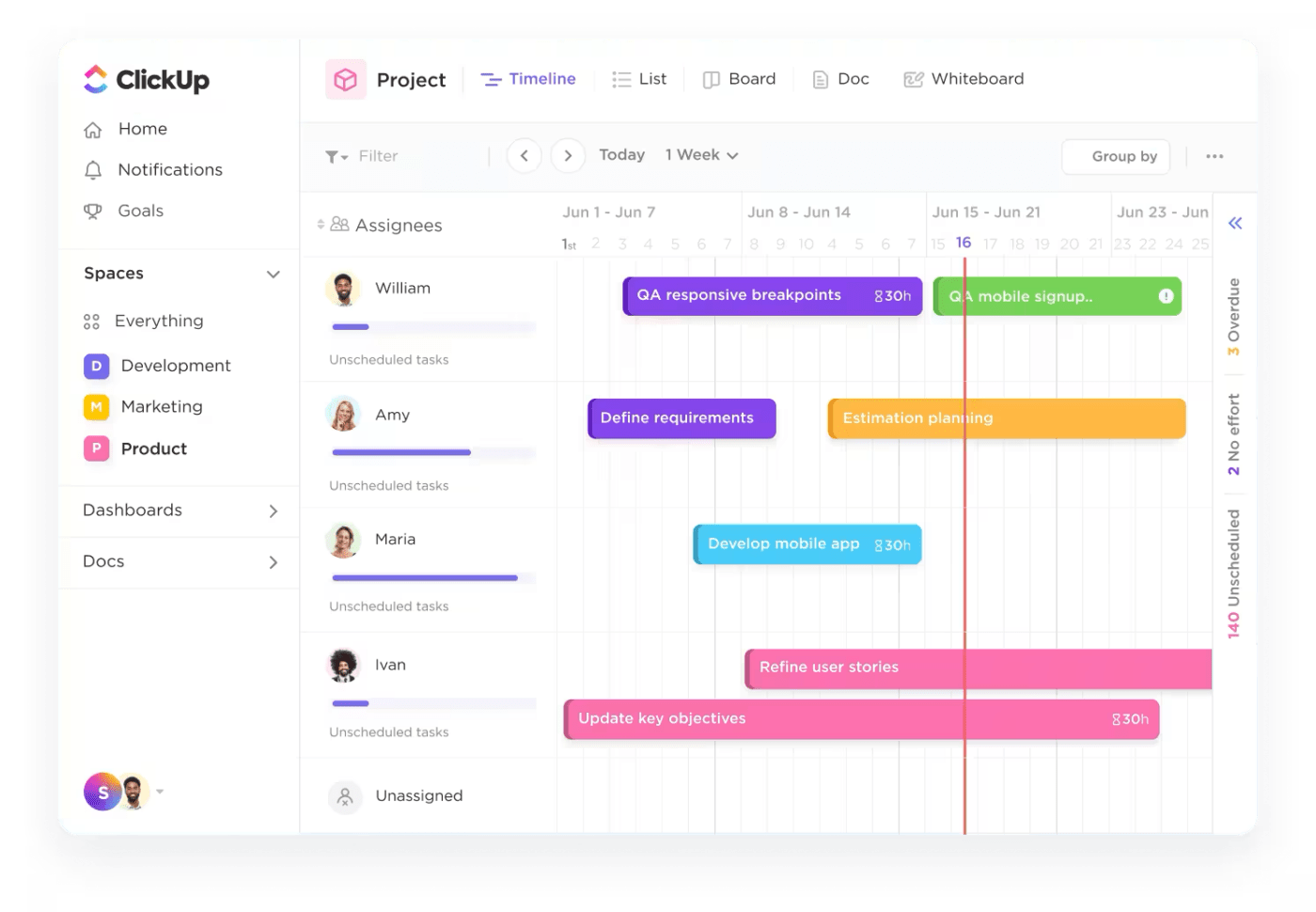 Vista Gantt di ClickUp