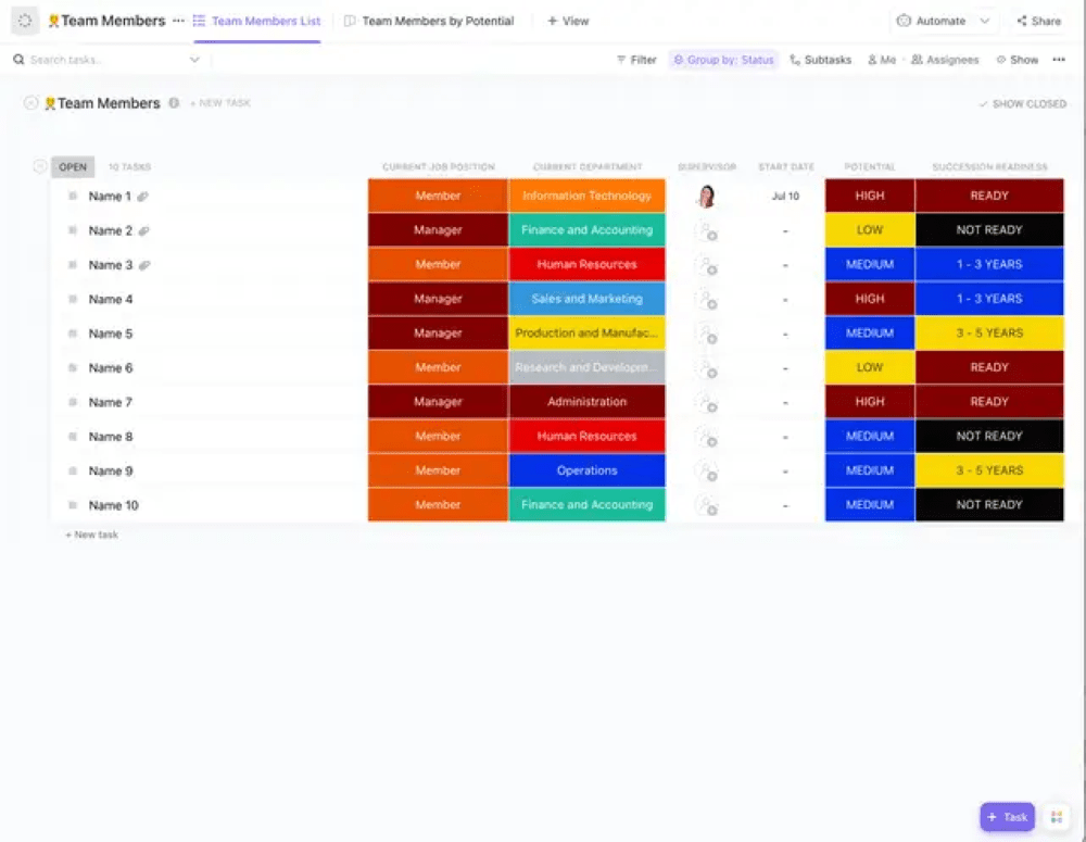 ClickUpのサクセスプランニングテンプレートでサクセスプランを楽に管理