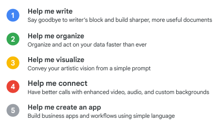 Modules of Duet AI