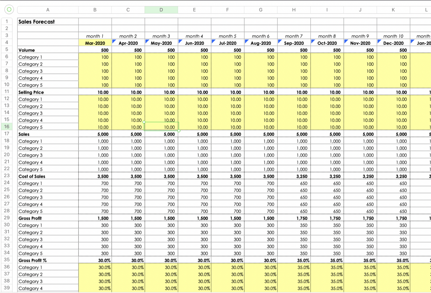 Excel Sales Forecast Template by Excel Skills