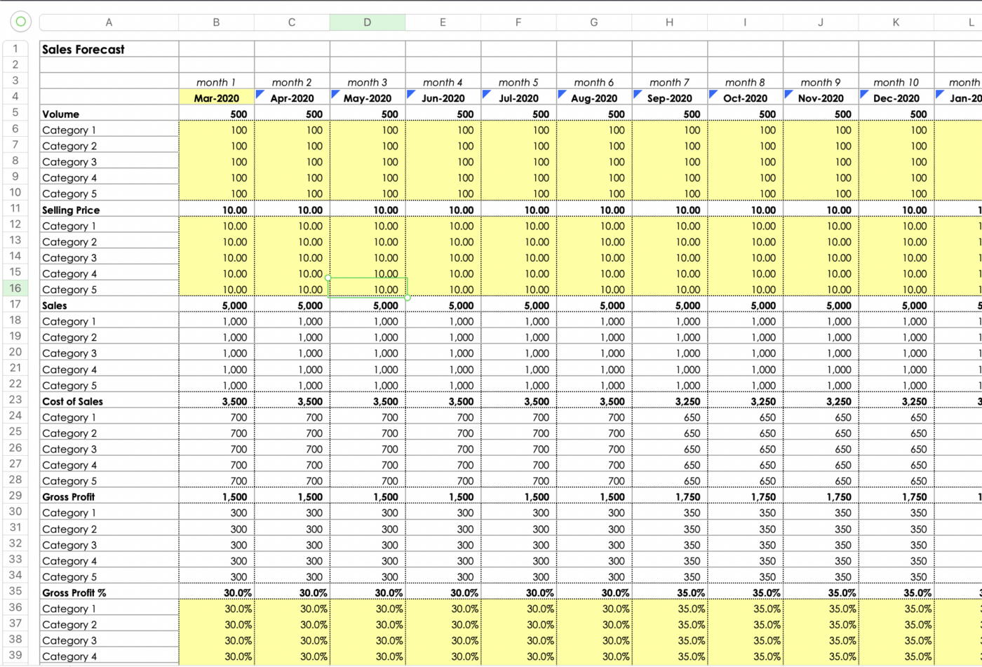 Modello di previsione delle vendite di Excel da Excel Skills