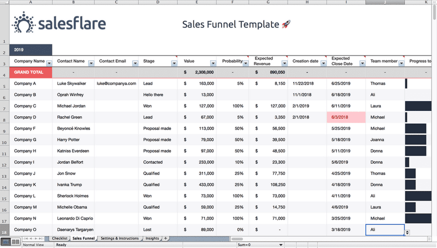 Modello CRM gratuito per Excel di Salesflare