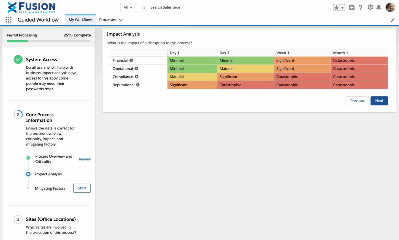 Fusion Framework System is a GRC compliance tool